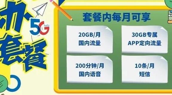2021年北京电信校园卡火热办理中，平均月租低至20元，每月20G通用+30G定向+权益包