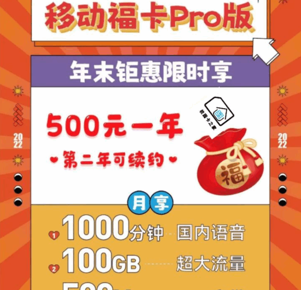 北京移动最便宜宽带活动，北京移动福卡Pro版仅需500元一年！每月500M宽带+1000分钟通话+100G流量可续约、可绑定副卡！