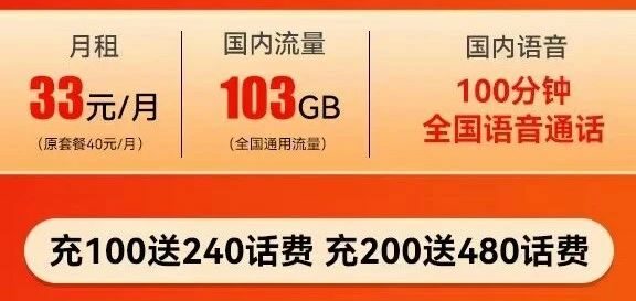 可开副卡,联通青云卡33元/月103GB通用流量+100分钟通话(长期流量)