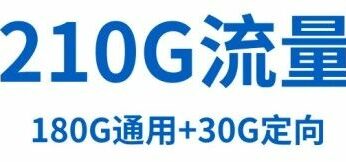 手机流量不够用?用这招换套餐流量多还省钱!