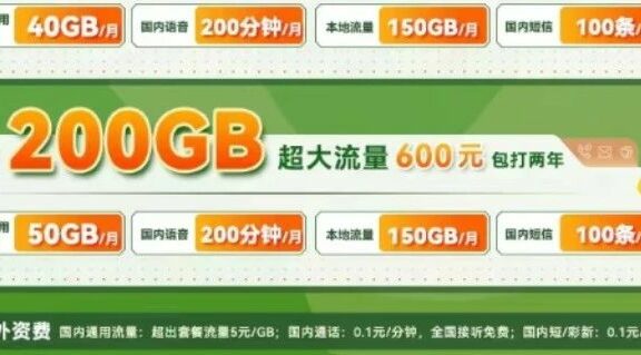 200G的北京电信校园卡究竟有什么魔力，外地的用户都在申请！